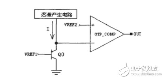 全cmos过温保护电路设计分析