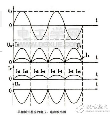 二极管单相桥式整流滤波电路讲解