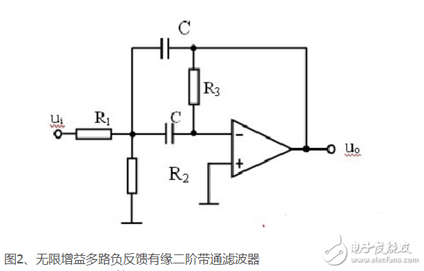 带通带阻滤波器频率计算方法如何算