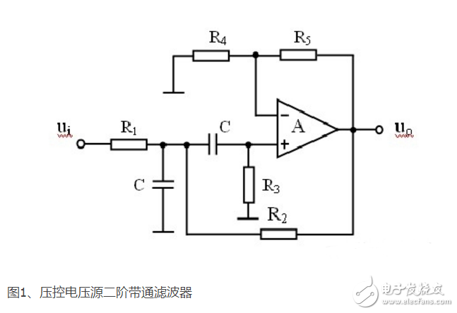 带通带阻滤波器频率计算方法如何算