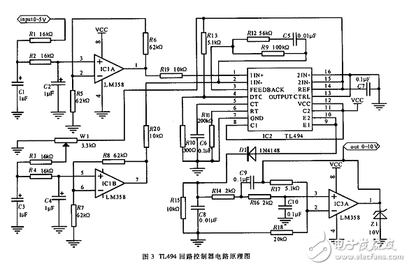 用PWM控制集成电路TL494实现单回路控制器