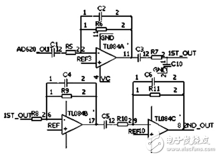 基于AD620芯片的心跳速率检测