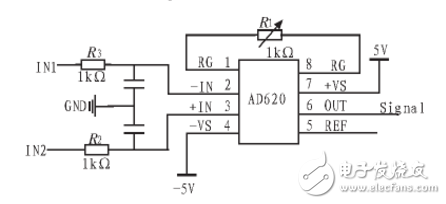 基于STC12C5A60S2与AD620的小信号采集系统