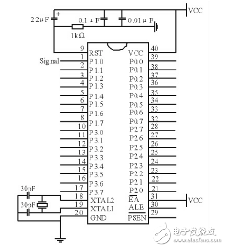 基于STC12C5A60S2与AD620的小信号采集系统