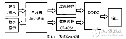 max4080典型应用电路