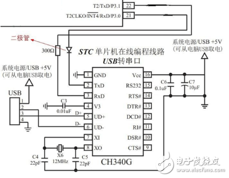 ch340g典型应用电路