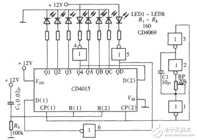 cd4015应用电路图大全（电子开关/闪烁灯/串并数据转换电路）