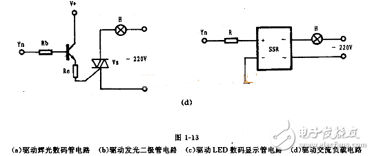cd4017驱动数码管电路（LM8364/多通道电子开关/电容测量电路）