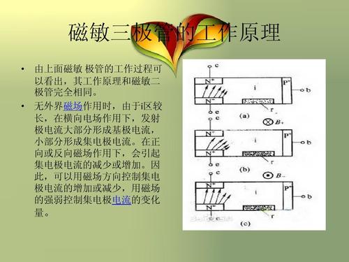 磁敏二极管简介,磁敏二极管工作原理,