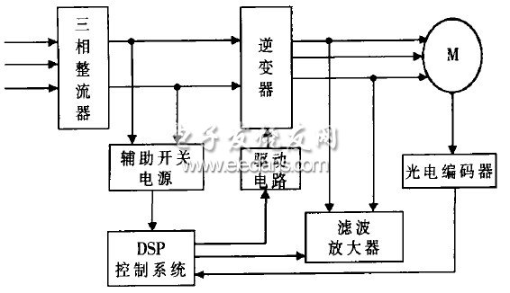 光耦6n139中文资料_功能及应用电路