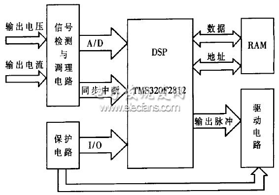 光耦6n139中文资料_功能及应用电路