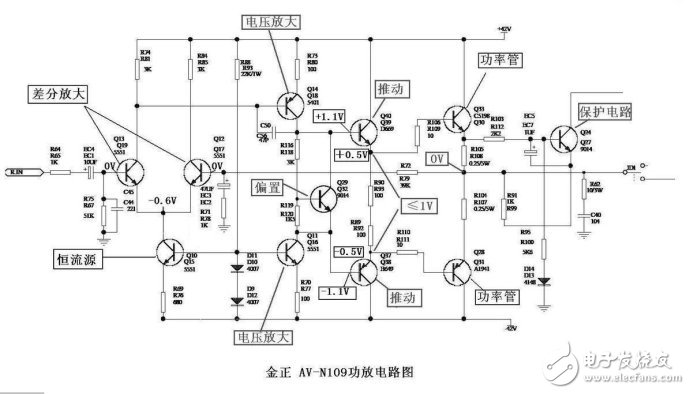 ocl功放电路分析与维修技巧