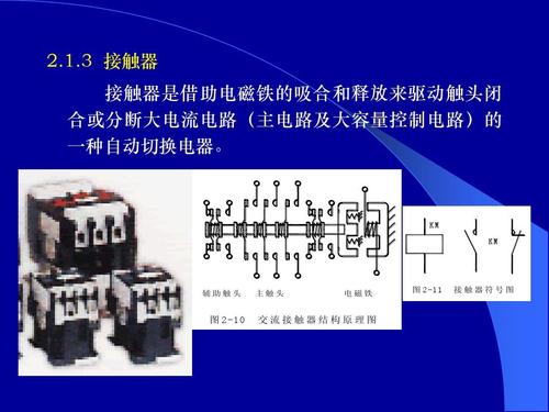 电磁接触器结构组成 电磁接触器工作原理