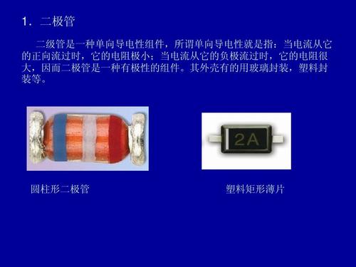 片式元器件简介,片式元器件特点,包装形式等信息资料