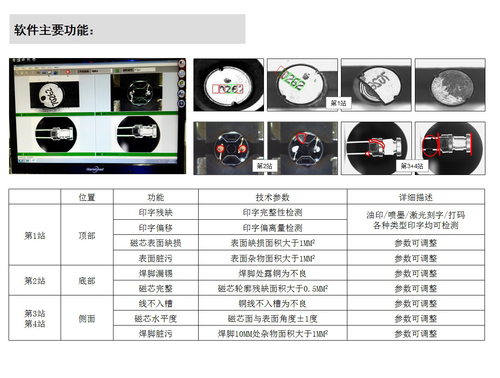 工字电感组成,工字电感空心电感线圈,