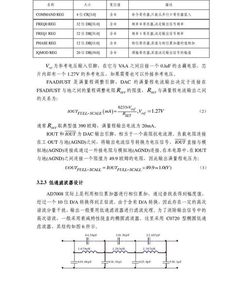 频率特性测试仪简介 频率特性测试仪功能