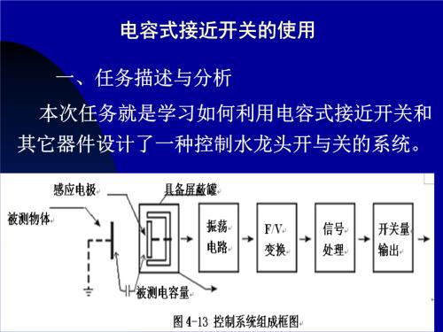 电容式接近开关概述