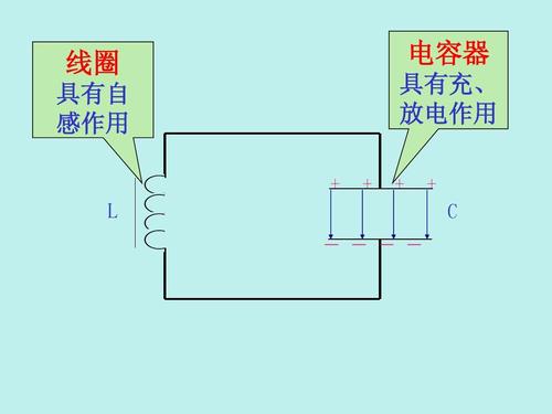 振荡线圈变换器概述 振荡线圈变换器基本原理