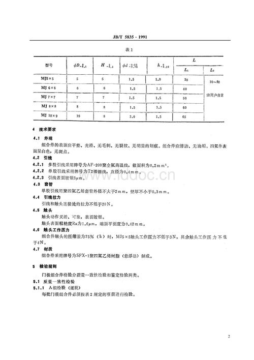 电力半导体器件分类 电力半导体器件特点