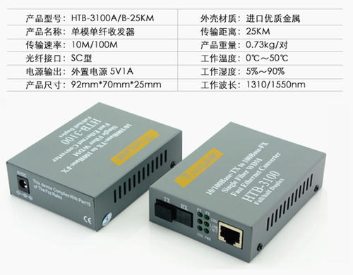 单模光纤收发器简介 单模光纤收发器分类