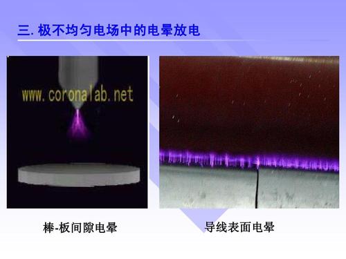 电晕放电稳压管电晕放电的条件,电晕放电稳压管电晕稳压管的结构,,电晕稳压管的应用等信息资料