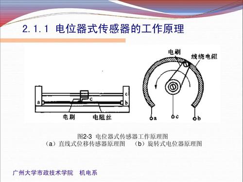 电位器式传感器特点分类 电位器式传感器结构类型