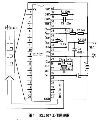 ICL7107组成电压表的使用与维修