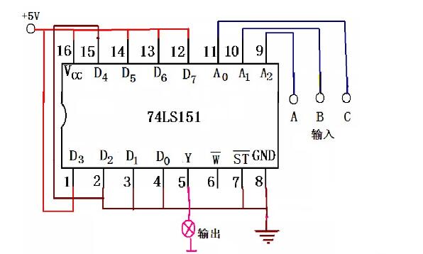 74ls151实现三人表决器