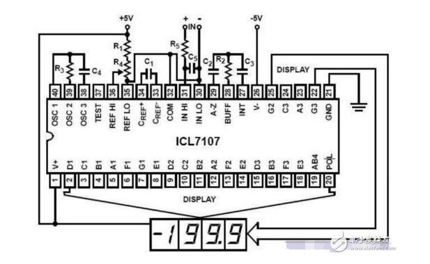 ICL7107ADC在智能仪器中的应用