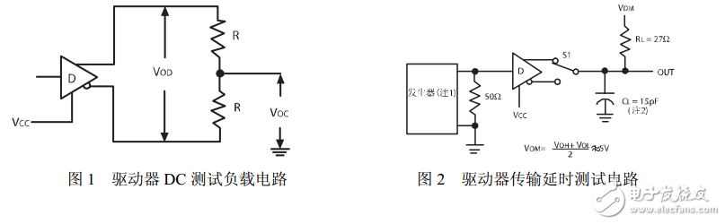 sp3485推荐电路（几款收发芯片sp3485电路）