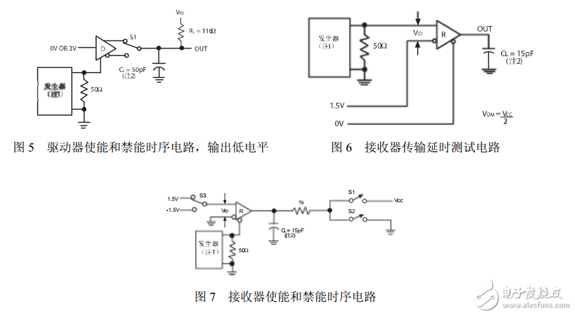 sp3485推荐电路（几款收发芯片sp3485电路）