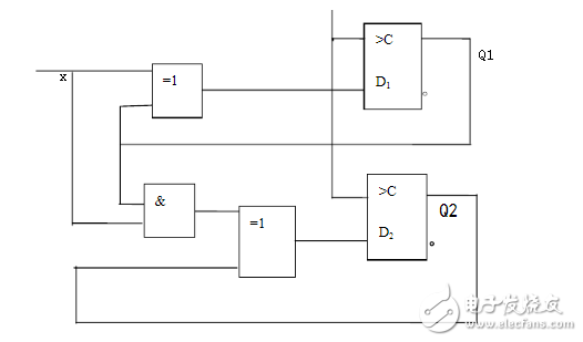 2进制计数器设计方案汇总(五款模拟电路设计原理及过程详解）