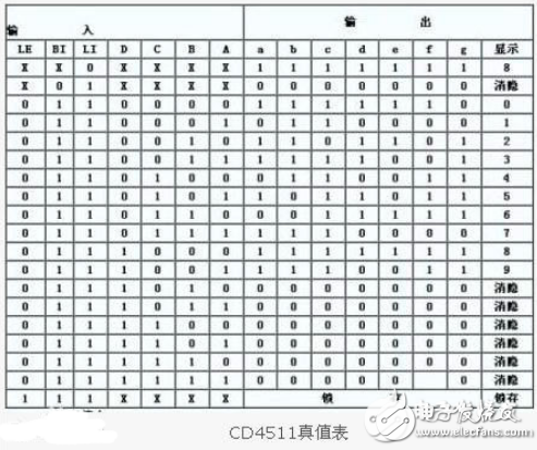 八路抢答器电路设计方案汇总（五款模拟电路设计原理及工作原理详细）