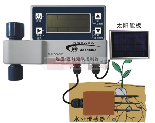 土壤湿度传感器设计方案汇总（三款湿度传感器设计电路原理图详细）