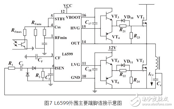 LLC型串并联谐振半桥变换器（l6599变压器设计）