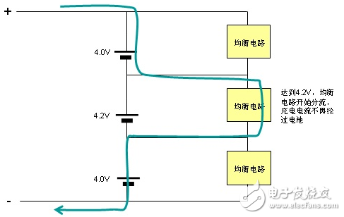 七款经典4.2v锂电池充电电路图详解