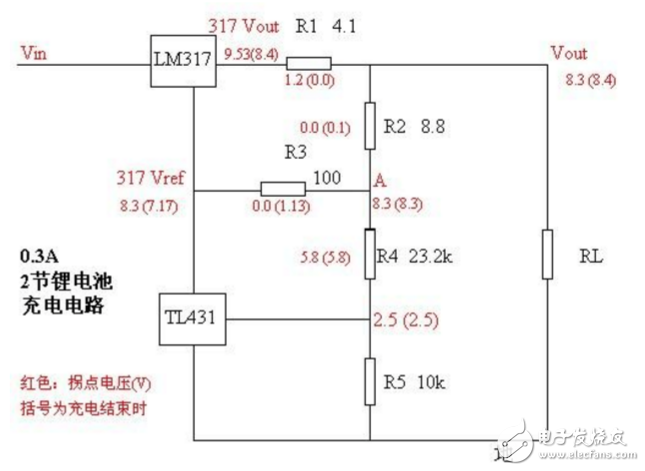三款经典7.4v锂电池充电电路图详解（7.4v锂电池充电芯片）