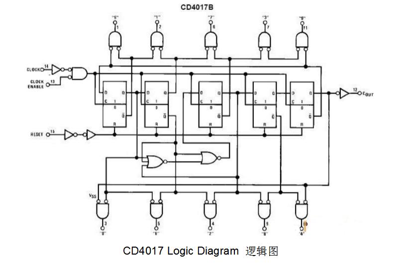 cd4017计数器电路图