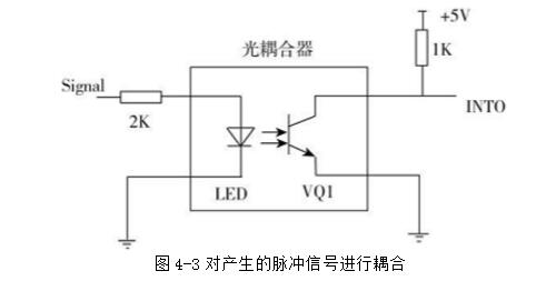 霍尔传感器测速电路设计方案汇总（二款霍尔传感器测速电路的设计方案）