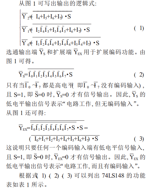 用74LS148芯片实现32线-5线优先编码器