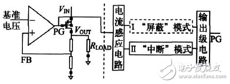 简单过流保护电路设计方案汇总（六款模拟电路设计原理图详解）