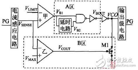 简单过流保护电路设计方案汇总（六款模拟电路设计原理图详解）