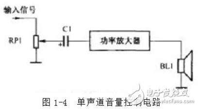 电阻分压简单电路图（电阻串联分压/分压电阻采样）