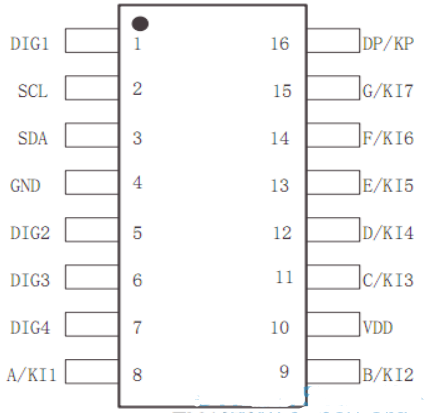 常用led数码管驱动电路图大全（TM1650/CD4511/MC33993）