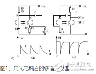 高速光耦6n137典型应用电路图汇总（多谐振荡/光电隔离器/光耦开关）
