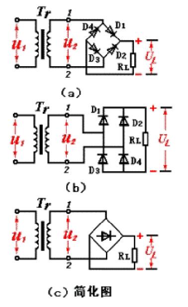 桥式整流电路计算公式及输出电压波形图