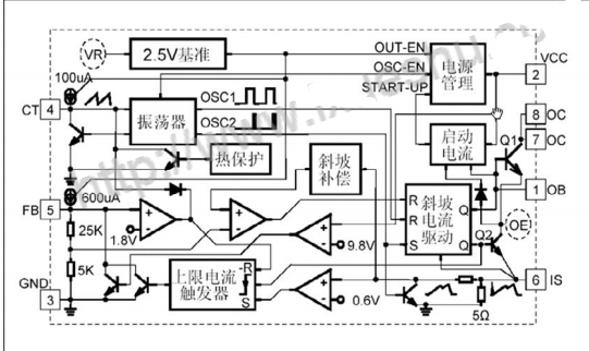 THX203H系列数字卫星接收机电源原理与检修