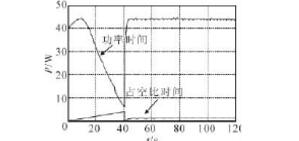 新型Cuk电路及其在光伏系统中的应用