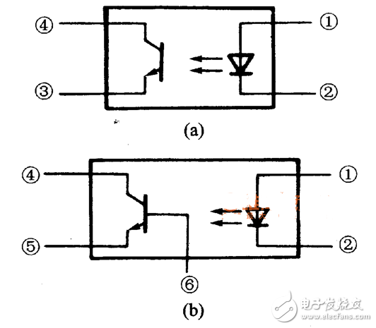 常见光电耦合电路图大全（八款常见光电耦合电路设计原理图详解）