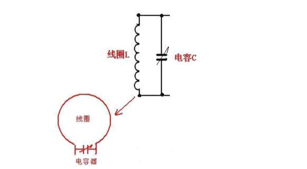 一文看懂矿石收音机工作原理